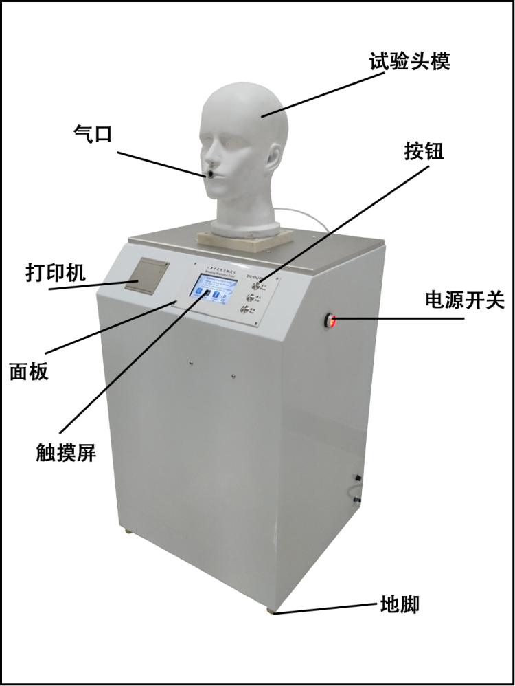 口罩呼吸阻力測試儀