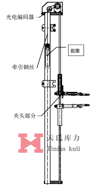 大變形引伸計(jì)結(jié)構(gòu)圖