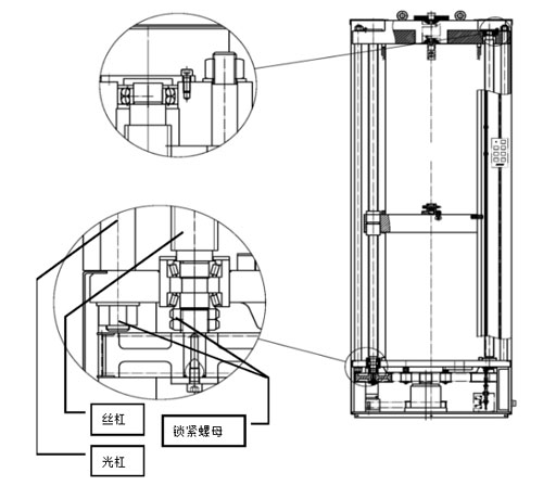 拉力機主機結構