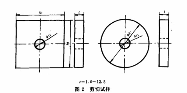 剪切試樣