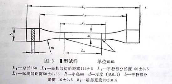 圖3：Ⅲ型試樣