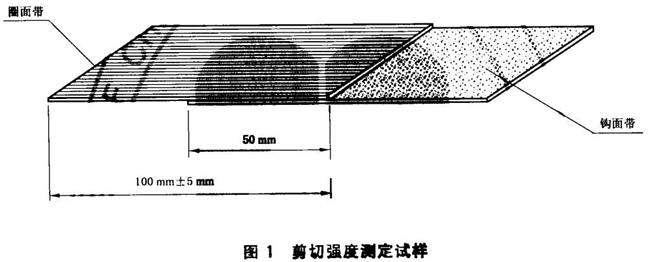 剪切強(qiáng)度測(cè)定試樣