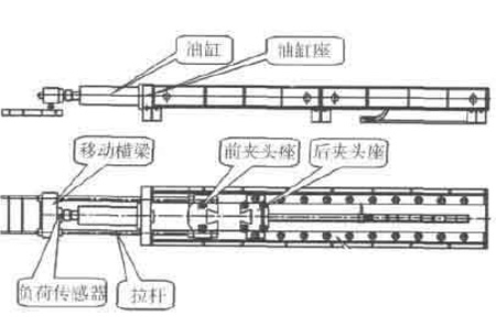 圖1：主機(jī)結(jié)構(gòu)圖