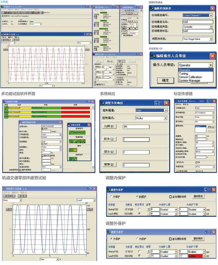 電液伺服動靜萬能試驗機(jī)軟件詳解