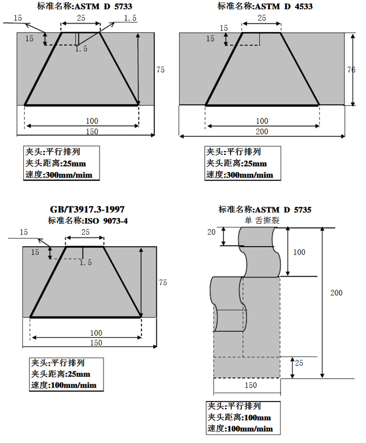 梯形撕裂夾具尺寸設(shè)計(jì)圖