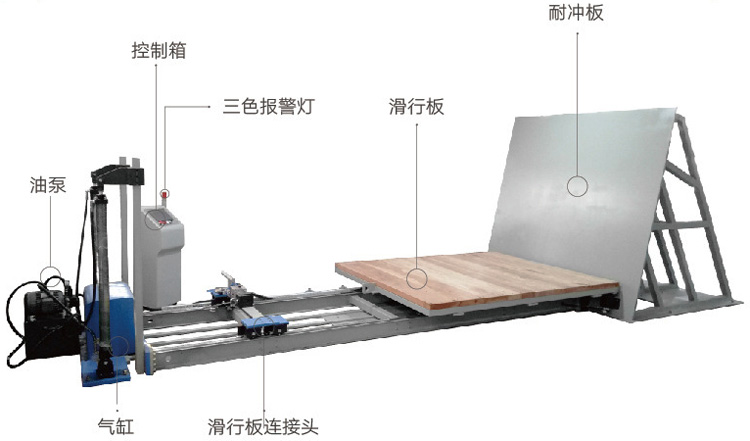 斜面沖擊試驗機圖解