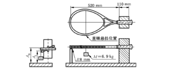 圖6：抗扭強(qiáng)度試驗(yàn)