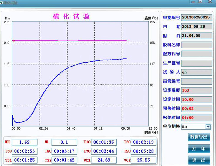 軟件硫化試驗(yàn)示意圖
